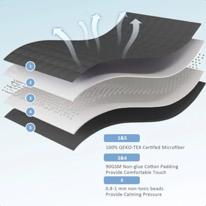 Weighted Blanket for Adults Dark Grey 48x72 15lbs Twin Full Size Heavy Throw Blanket Cooling Breathable Microfiber with Glass B